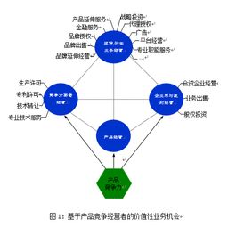 智引變革，棧啟新篇 上海智棧企業(yè)管理事務(wù)所的業(yè)務(wù)創(chuàng)新之道