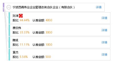 寧波西甬偉業(yè)企業(yè)管理咨詢合伙企業(yè) 專業(yè)賦能，助力企業(yè)卓越發(fā)展